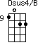 Dsus4/B=1022_9
