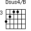 Dsus4/B=3211_3