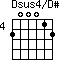 Dsus4/D#=200012_4