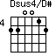 Dsus4/D#=220012_4