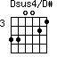 Dsus4/D#=330021_3