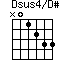 Dsus4/D#=N01233_1