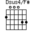 Dsus4/F#=200033_1