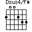Dsus4/F#=200233_1