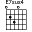 E7sus4=0230_1