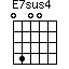 E7sus4=0400_1