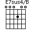 E7sus4/B=000200_1