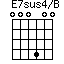 E7sus4/B=000400_1