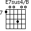 E7sus4/B=100300_7