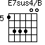 E7sus4/B=133300_5