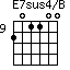 E7sus4/B=201100_9