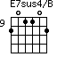 E7sus4/B=201102_9