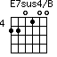 E7sus4/B=220100_4