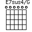 E7sus4/G=000000_1