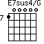 E7sus4/G=100000_7