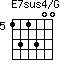 E7sus4/G=131300_5