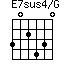 E7sus4/G=302430_1