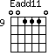 Eadd11=001110_9