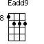 Eadd9=1222_8