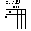 Eadd9=2100_1