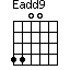 Eadd9=4400_1