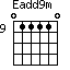 Eadd9m=011110_9