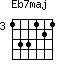Eb7maj=133121_3