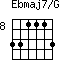 Ebmaj7/G=331113_8
