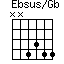 Ebsus/Gb=NN4344_1