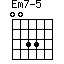 Em7-5=0033_1