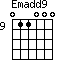 Emadd9=011000_9