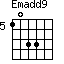 Emadd9=1033_5