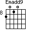 Emadd9=2010_8