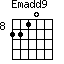 Emadd9=2210_8