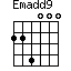 Emadd9=224000_1