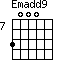 Emadd9=3000_7