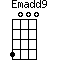 Emadd9=4000_1