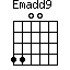 Emadd9=4400_1