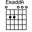 EmaddA=022000_1