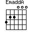 EmaddA=322000_1