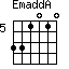 EmaddA=331010_5