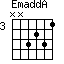 EmaddA=NN3231_3