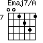Emaj7/A=001231_7