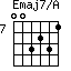 Emaj7/A=003231_7