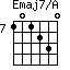 Emaj7/A=101230_7