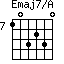Emaj7/A=103230_7