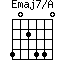Emaj7/A=402440_1