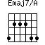 Emaj7/A=422244_1