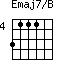 Emaj7/B=3111_4