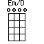 Em/D=0000_1
